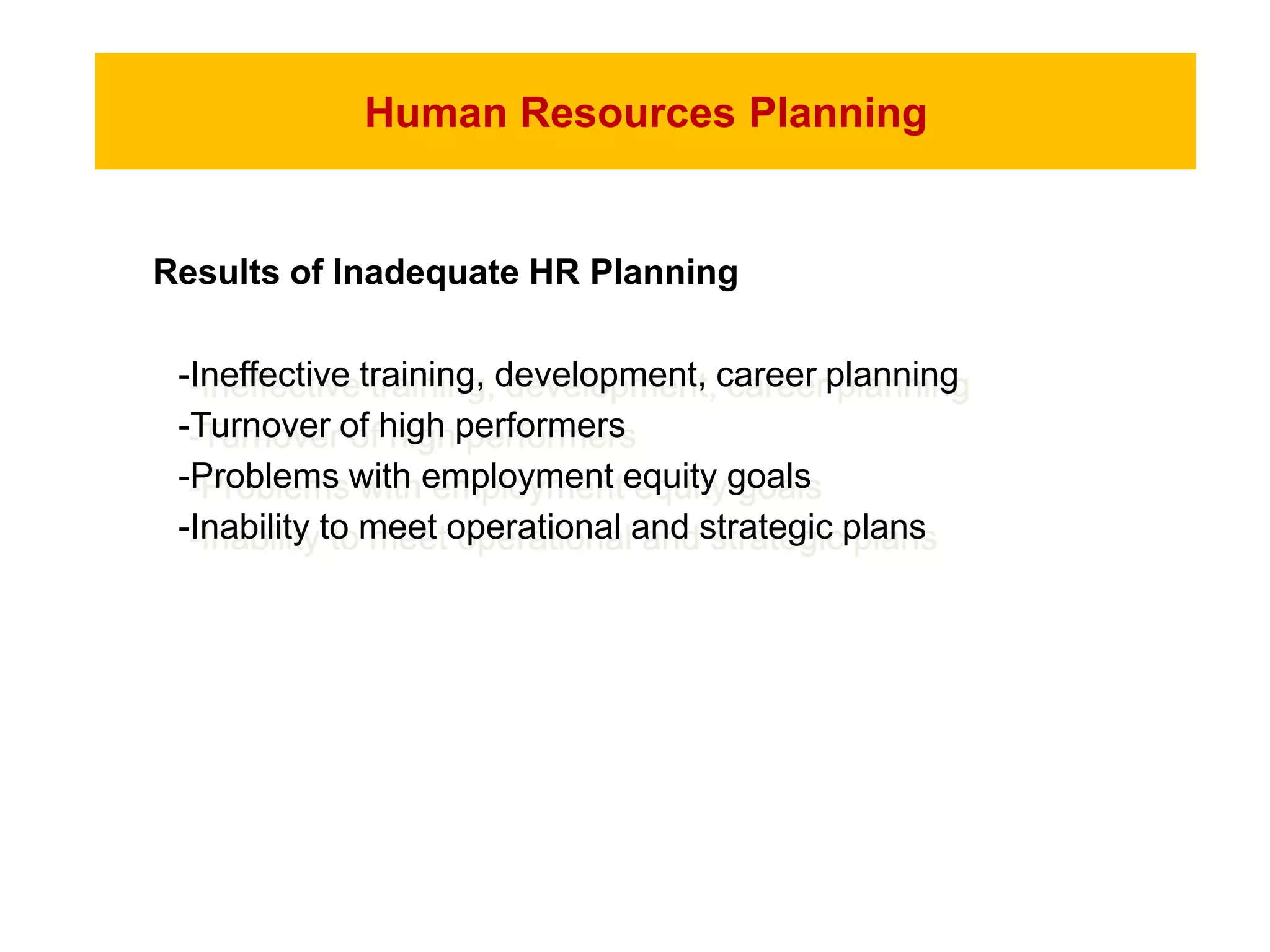 Human Resources Planning
-Ineffective training, development, career planning
-Turnover of high performers
-Problems with employment equity goals
-Inability to meet operational and strategic plans
Results of Inadequate HR Planning
 