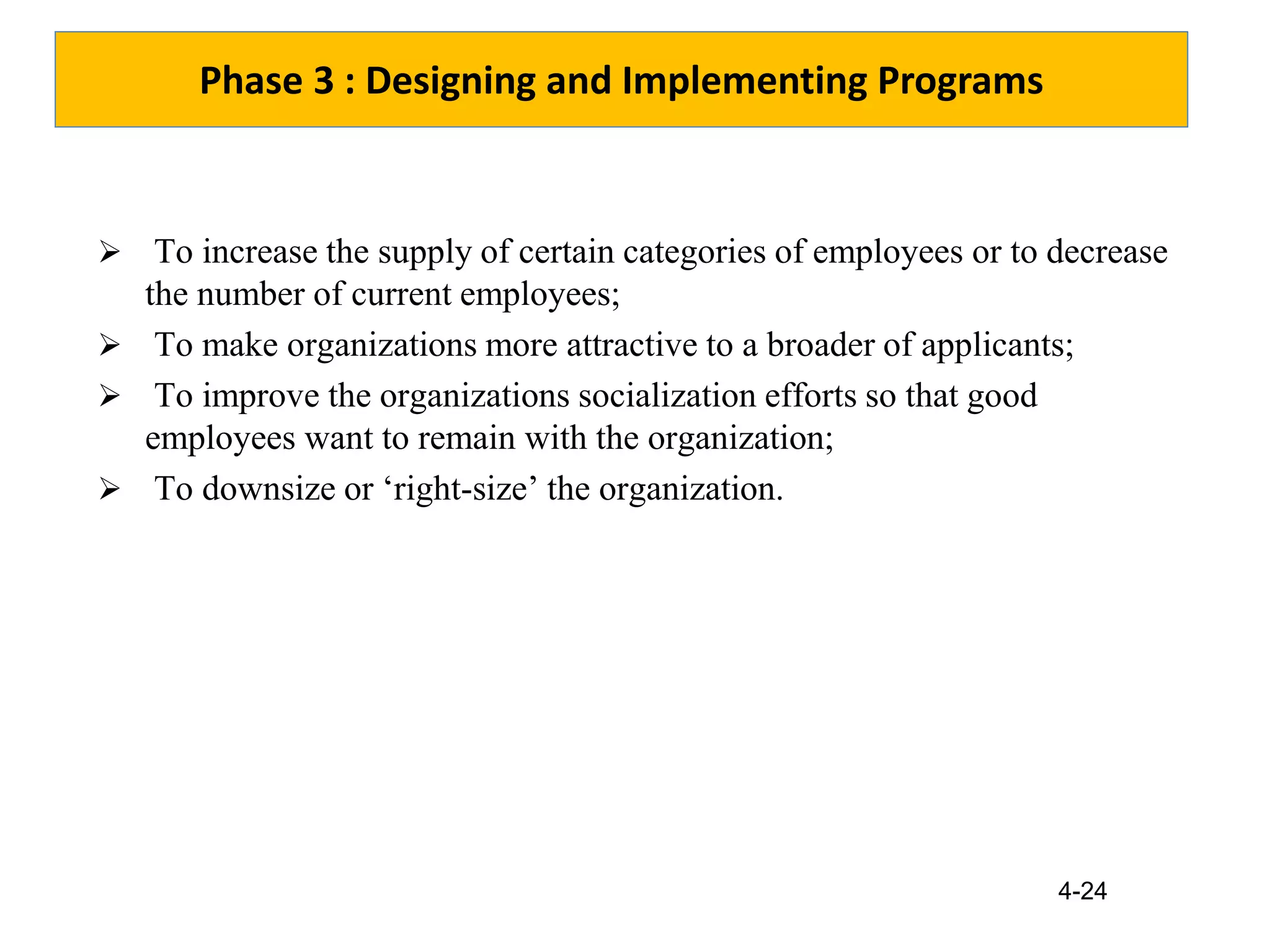 4-24
Phase 3 : Designing and Implementing Programs
 To increase the supply of certain categories of employees or to decrease
the number of current employees;
 To make organizations more attractive to a broader of applicants;
 To improve the organizations socialization efforts so that good
employees want to remain with the organization;
 To downsize or ‘right-size’ the organization.
 
