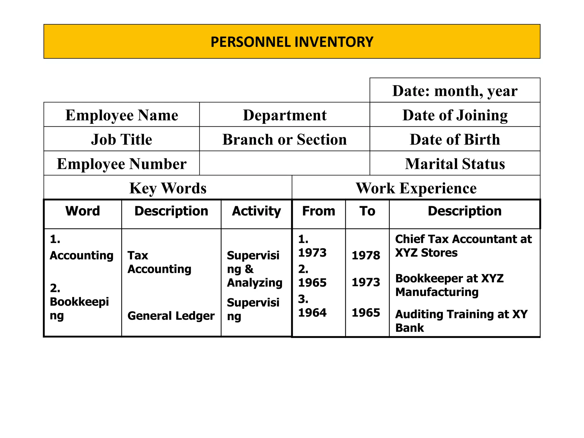 PERSONNEL INVENTORY
Date: month, year
Employee Name Department Date of Joining
Key Words Work Experience
Word Description Activity
1.
Accounting
2.
Bookkeepi
ng
Tax
Accounting
General Ledger
Supervisi
ng &
Analyzing
Supervisi
ng
From To Description
1.
1973
2.
1965
3.
1964
1978
1973
1965
Chief Tax Accountant at
XYZ Stores
Bookkeeper at XYZ
Manufacturing
Auditing Training at XY
Bank
Job Title Branch or Section Date of Birth
Employee Number Marital Status
 