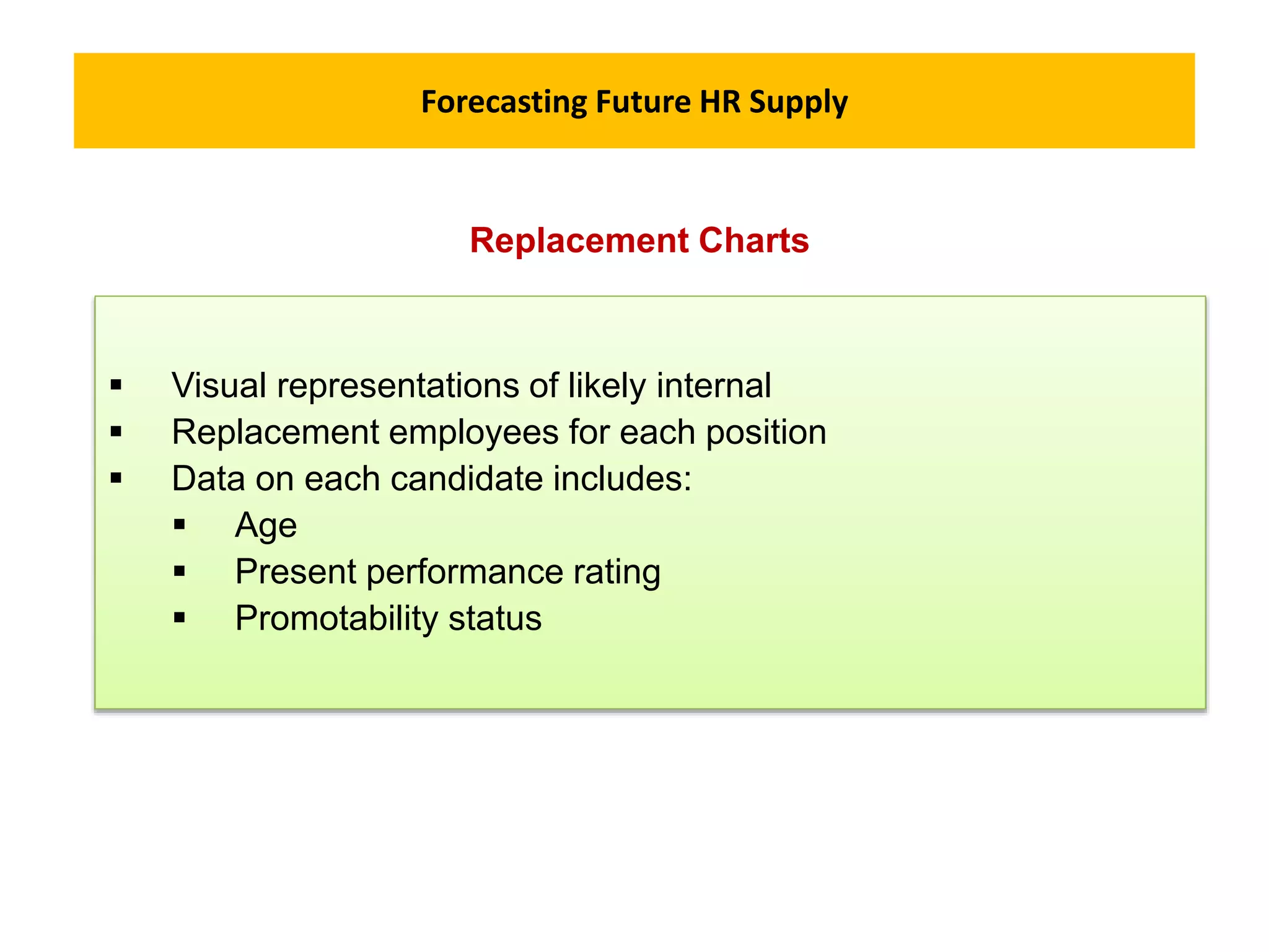 Forecasting Future HR Supply
 Visual representations of likely internal
 Replacement employees for each position
 Data on each candidate includes:
 Age
 Present performance rating
 Promotability status
Replacement Charts
 