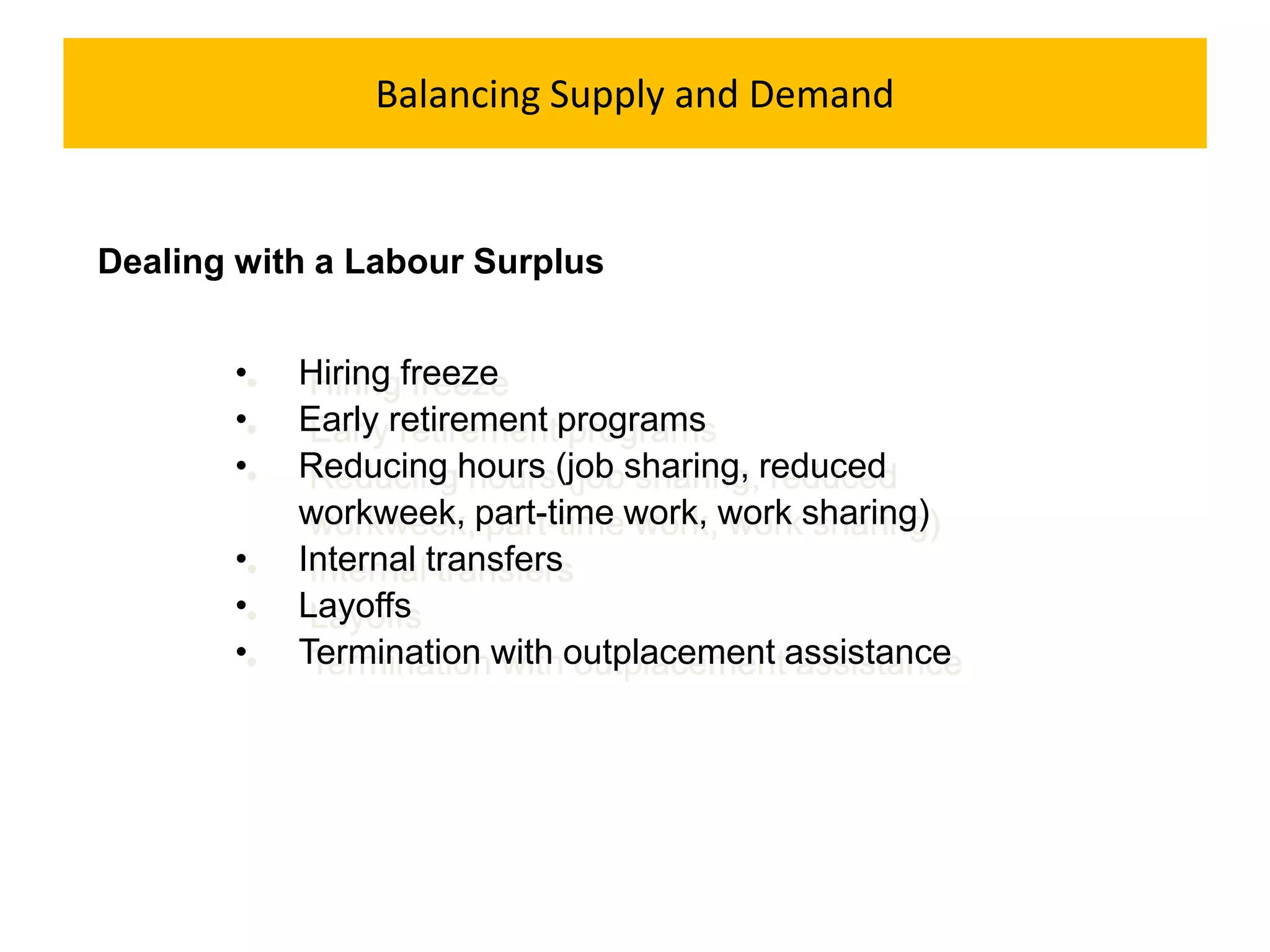 Balancing Supply and Demand
Dealing with a Labour Surplus
• Hiring freeze
• Early retirement programs
• Reducing hours (job sharing, reduced
workweek, part-time work, work sharing)
• Internal transfers
• Layoffs
• Termination with outplacement assistance
 