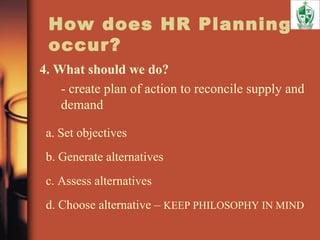 How does HR Planning
occur?
4. What should we do?
- create plan of action to reconcile supply and
demand
a. Set objectives
b. Generate alternatives
c. Assess alternatives
d. Choose alternative – KEEP PHILOSOPHY IN MIND
 