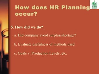 How does HR Planning
occur?
5. How did we do?
a. Did company avoid surplus/shortage?
b. Evaluate usefulness of methods used
c. Goals v. Production Levels, etc.
 