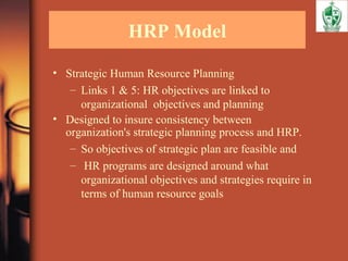 HRP Model
• Strategic Human Resource Planning
– Links 1 & 5: HR objectives are linked to
organizational objectives and planning
• Designed to insure consistency between
organization's strategic planning process and HRP.
– So objectives of strategic plan are feasible and
– HR programs are designed around what
organizational objectives and strategies require in
terms of human resource goals
 
