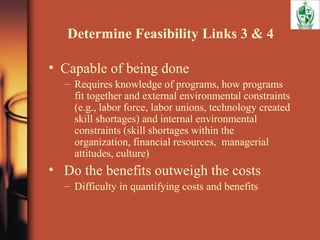 Determine Feasibility Links 3 & 4
• Capable of being done
– Requires knowledge of programs, how programs
fit together and external environmental constraints
(e.g., labor force, labor unions, technology created
skill shortages) and internal environmental
constraints (skill shortages within the
organization, financial resources, managerial
attitudes, culture)
• Do the benefits outweigh the costs
– Difficulty in quantifying costs and benefits
 