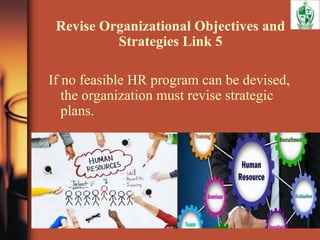 Revise Organizational Objectives and
Strategies Link 5
If no feasible HR program can be devised,
the organization must revise strategic
plans.
 