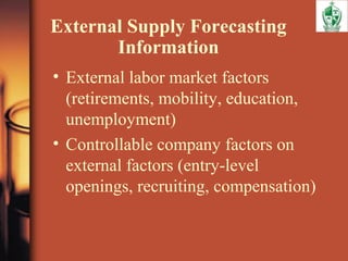 External Supply Forecasting
Information
• External labor market factors
(retirements, mobility, education,
unemployment)
• Controllable company factors on
external factors (entry-level
openings, recruiting, compensation)
 