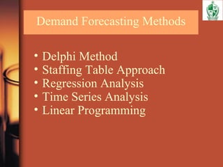 Demand Forecasting Methods
• Delphi Method
• Staffing Table Approach
• Regression Analysis
• Time Series Analysis
• Linear Programming
 
