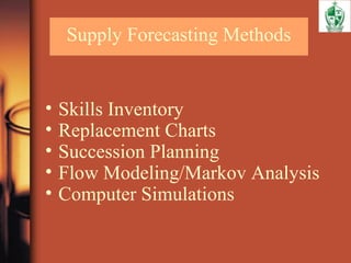 Supply Forecasting Methods
• Skills Inventory
• Replacement Charts
• Succession Planning
• Flow Modeling/Markov Analysis
• Computer Simulations
 