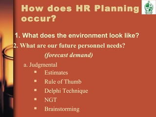 How does HR Planning
occur?
1. What does the environment look like?
2. What are our future personnel needs?
(forecast demand)
a. Judgmental
 Estimates
 Rule of Thumb
 Delphi Technique
 NGT
 Brainstorming
 