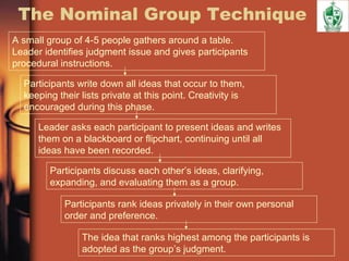 The Nominal Group Technique
A small group of 4-5 people gathers around a table.
Leader identifies judgment issue and gives participants
procedural instructions.
Participants write down all ideas that occur to them,
keeping their lists private at this point. Creativity is
encouraged during this phase.
Leader asks each participant to present ideas and writes
them on a blackboard or flipchart, continuing until all
ideas have been recorded.
Participants discuss each other’s ideas, clarifying,
expanding, and evaluating them as a group.
Participants rank ideas privately in their own personal
order and preference.
The idea that ranks highest among the participants is
adopted as the group’s judgment.
 