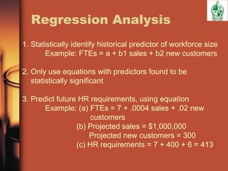 Regression Analysis
1. Statistically identify historical predictor of workforce size
Example: FTEs = a + b1 sales + b2 new customers
2. Only use equations with predictors found to be
statistically significant
3. Predict future HR requirements, using equation
Example: (a) FTEs = 7 + .0004 sales + .02 new
customers
(b) Projected sales = $1,000,000
Projected new customers = 300
(c) HR requirements = 7 + 400 + 6 = 413
 