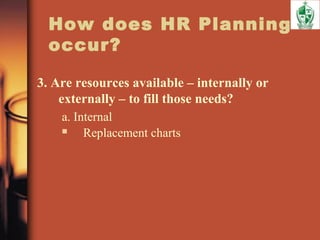 How does HR Planning
occur?
3. Are resources available – internally or
externally – to fill those needs?
a. Internal
 Replacement charts
 