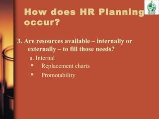 How does HR Planning
occur?
3. Are resources available – internally or
externally – to fill those needs?
a. Internal
 Replacement charts
 Promotability
 