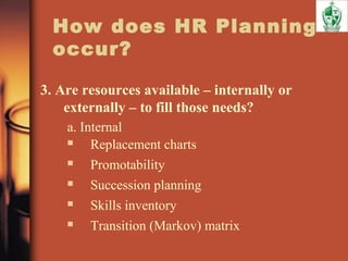 How does HR Planning
occur?
3. Are resources available – internally or
externally – to fill those needs?
a. Internal
 Replacement charts
 Promotability
 Succession planning
 Skills inventory
 Transition (Markov) matrix
 