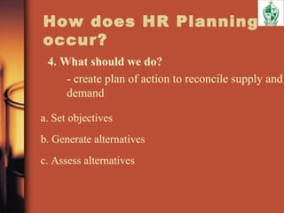 How does HR Planning
occur?
4. What should we do?
- create plan of action to reconcile supply and
demand
a. Set objectives
b. Generate alternatives
c. Assess alternatives
 