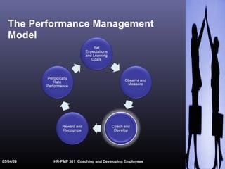 Hr Pmp 301 Coaching And Developing Employees