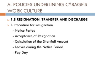 A. POLICIES UNDERLINING CYBAGE'S
WORK CULTURE
   1.8 RESIGNATION, TRANSFER AND DISCHARGE
   I. Procedure for Resignation
      - Notice Period
      - Acceptance of Resignation
      - Calculation of the Shortfall Amount
      - Leaves during the Notice Period
      - Pay Day
 