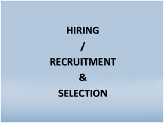 HIRING
/
RECRUITMENT
&
SELECTION
21
 
