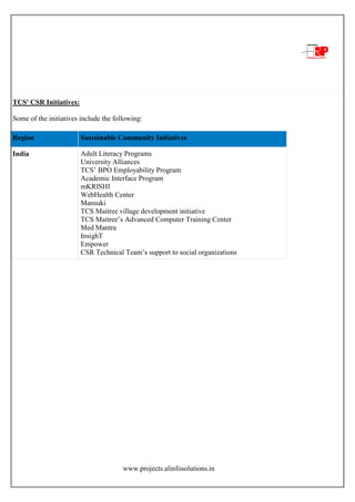 www.projects.alinfosolutions.in
TCS' CSR Initiatives:
Some of the initiatives include the following:
Region Sustainable Community Initiatives
India Adult Literacy Programs
University Alliances
TCS‟ BPO Employability Program
Academic Interface Program
mKRISHI
WebHealth Center
Mansuki
TCS Maitree village development initiative
TCS Maitree‟s Advanced Computer Training Center
Med Mantra
InsighT
Empower
CSR Technical Team‟s support to social organizations
 