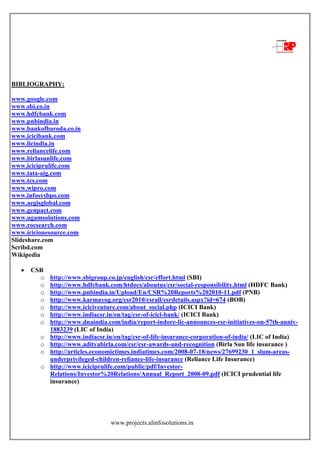 www.projects.alinfosolutions.in
BIBLIOGRAPHY:
www.google.com
www.sbi.co.in
www.hdfcbank.com
www.pnbindia.in
www.bankofbaroda.co.in
www.icicibank.com
www.licindia.in
www.reliancelife.com
www.birlasunlife.com
www.iciciprulife.com
www.tata-aig.com
www.tcs.com
www.wipro.com
www.infosysbpo.com
www.aegisglobal.com
www.genpact.com
www.ugamsolutions.com
www.rocsearch.com
www.icicionesource.com
Slideshare.com
Scribd.com
Wikipedia
 CSR
o http://www.sbigroup.co.jp/english/csr/effort.html (SBI)
o http://www.hdfcbank.com/htdocs/aboutus/csr/social-responsibility.html (HDFC Bank)
o http://www.pnbindia.in/Upload/En/CSR%20Reports%202010-11.pdf (PNB)
o http://www.karmayog.org/csr2010/csrall/csrdetails.aspx?id=674 (BOB)
o http://www.iciciventure.com/about_social.php (ICICI Bank)
o http://www.indiacsr.in/en/tag/csr-of-icici-bank/ (ICICI Bank)
o http://www.dnaindia.com/india/report-indore-lic-announces-csr-initiatives-on-57th-anniv-
1883239 (LIC of India)
o http://www.indiacsr.in/en/tag/csr-of-life-insurance-corporation-of-india/ (LIC of India)
o http://www.adityabirla.com/csr/csr-awards-and-recognition (Birla Sun life insurance )
o http://articles.economictimes.indiatimes.com/2008-07-18/news/27699230_1_slum-areas-
underprivileged-children-reliance-life-insurance (Reliance Life Insurance)
o http://www.iciciprulife.com/public/pdf/Investor-
Relations/Investor%20Relations/Annual_Report_2008-09.pdf (ICICI prudential life
insurance)
 