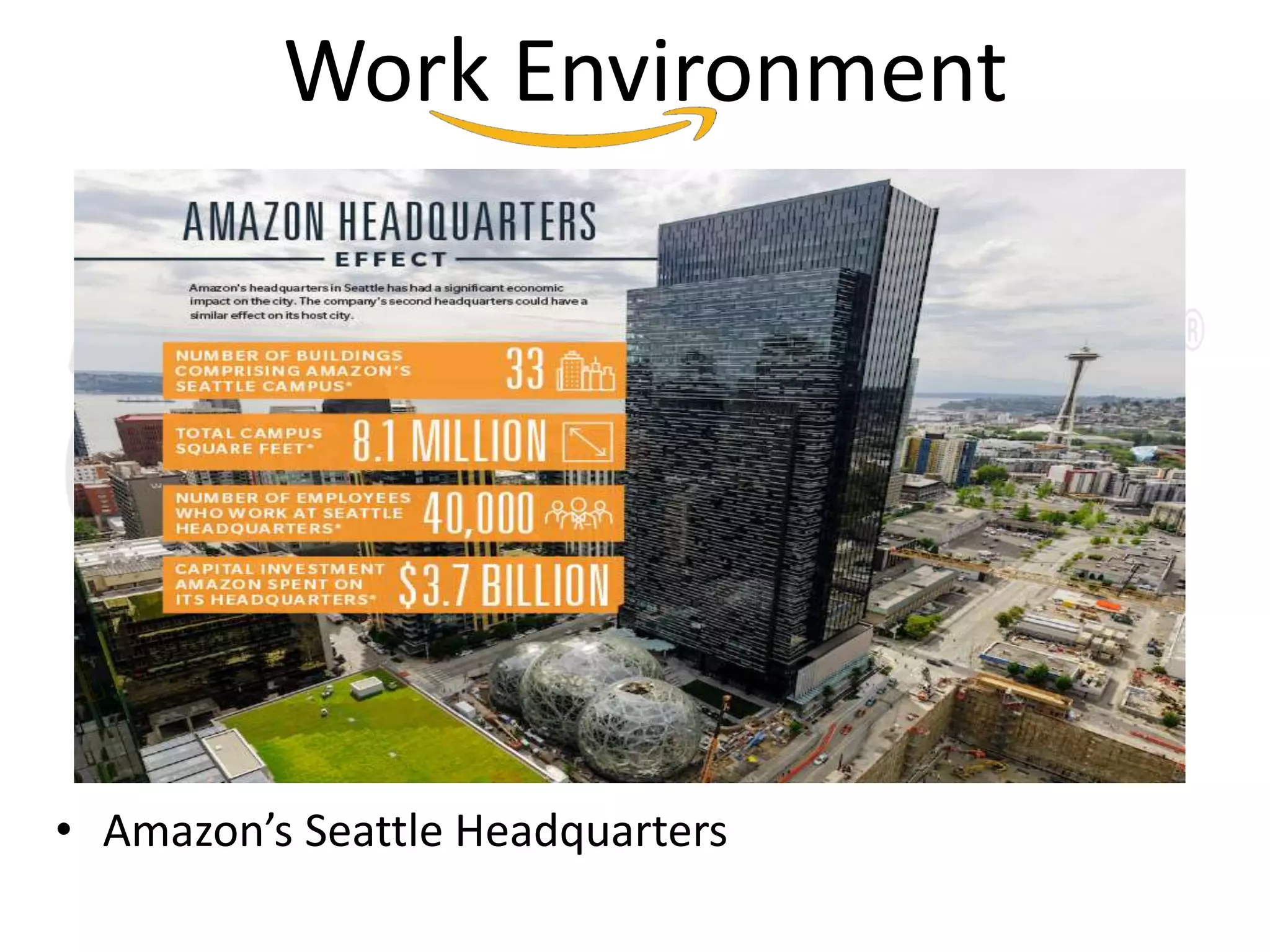Work Environment
• Amazon’s Seattle Headquarters
 