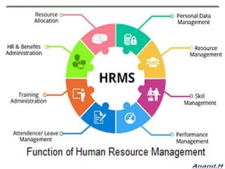 HR AND OTHER POLICY