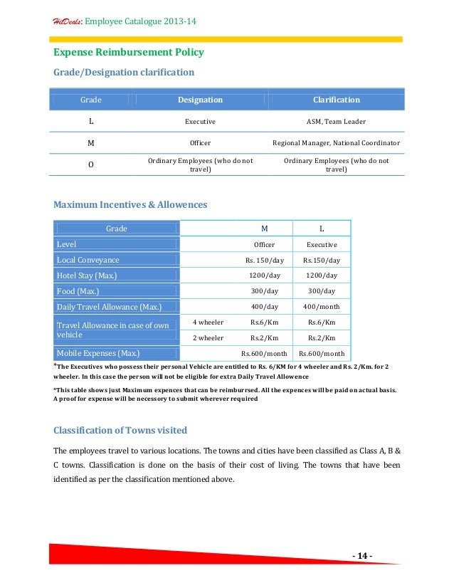 hr policy employee catalogue a template for your company lunch bill format