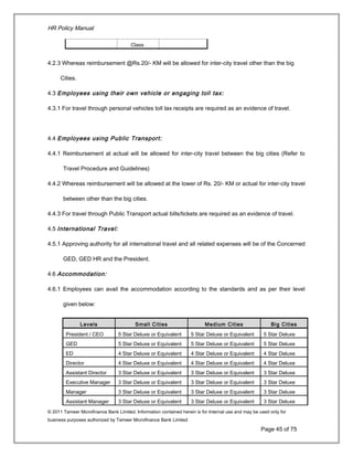 HR Policy Manual
Class
4.2.3 Whereas reimbursement @Rs.20/- KM will be allowed for inter-city travel other than the big
Cities.
4.3 Employees using their own vehicle or engaging toll tax:
4.3.1 For travel through personal vehicles toll tax receipts are required as an evidence of travel.
4.4 Employees using Public Transport:
4.4.1 Reimbursement at actual will be allowed for inter-city travel between the big cities (Refer to
Travel Procedure and Guidelines)
4.4.2 Whereas reimbursement will be allowed at the lower of Rs. 20/- KM or actual for inter-city travel
between other than the big cities.
4.4.3 For travel through Public Transport actual bills/tickets are required as an evidence of travel.
4.5 International Travel:
4.5.1 Approving authority for all international travel and all related expenses will be of the Concerned
GED, GED HR and the President.
4.6 Accommodation:
4.6.1 Employees can avail the accommodation according to the standards and as per their level
given below:
Levels Small Cities Medium Cities Big Cities
President / CEO 5 Star Deluxe or Equivalent 5 Star Deluxe or Equivalent 5 Star Deluxe
GED 5 Star Deluxe or Equivalent 5 Star Deluxe or Equivalent 5 Star Deluxe
ED 4 Star Deluxe or Equivalent 4 Star Deluxe or Equivalent 4 Star Deluxe
Director 4 Star Deluxe or Equivalent 4 Star Deluxe or Equivalent 4 Star Deluxe
Assistant Director 3 Star Deluxe or Equivalent 3 Star Deluxe or Equivalent 3 Star Deluxe
Executive Manager 3 Star Deluxe or Equivalent 3 Star Deluxe or Equivalent 3 Star Deluxe
Manager 3 Star Deluxe or Equivalent 3 Star Deluxe or Equivalent 3 Star Deluxe
Assistant Manager 3 Star Deluxe or Equivalent 3 Star Deluxe or Equivalent 3 Star Deluxe
© 2011 Tameer Microfinance Bank Limited. Information contained herein is for Internal use and may be used only for
business purposes authorized by Tameer Microfinance Bank Limited
Page 45 of 75
 