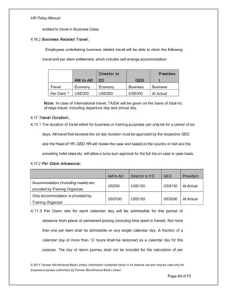 HR Policy Manual
entitled to travel in Business Class.
4.16.2 Business Related Travel:
Employees undertaking business related travel will be able to claim the following
travel and per diem entitlement, which includes self-arrange accommodation:
AM to AD
Director to
ED GED
Presiden
t
Travel Economy Economy Business Business
Per Diem * USD200 USD250 USD300 At Actual
Note: In case of international travel, TA/DA will be given on the basis of total no.
of days travel, including departure day and arrival day.
4.17 Travel Duration:
4.17.1 The duration of travel either for business or training purposes can only be for a period of six
days. All travel that exceeds the six day duration must be approved by the respective GED
and the Head of HR. GED HR will review the case and based on the country of visit and the
prevailing hotel rates etc. will allow a lump sum approval for the full trip on case to case basis.
4.17.2 Per Diem Allowance:
AM to AD Director to ED GED President
Accommodation (including meals) are
provided by Training Organizer
USD50 USD100 USD150 At Actual
Only Accommodation is provided by
Training Organizer
USD100 USD150 USD200 At Actual
4.17.3 Per Diem rate for each calendar day will be admissible for the period of
absence from place of permanent posting (including time spent in transit). Not more
than one per diem shall be admissible on any single calendar day. A fraction of a
calendar day of more than 12 hours shall be reckoned as a calendar day for this
purpose. The day of return journey shall not be included for the calculation of per
© 2011 Tameer Microfinance Bank Limited. Information contained herein is for Internal use and may be used only for
business purposes authorized by Tameer Microfinance Bank Limited
Page 49 of 75
 