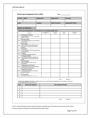 HR Policy Manual
Performance Assessment Form (PAF) Date:
E-Code Name Designation Department Company
Level Location Date Of Joining Assessment Period
Reason for Assessment
Performance Assessment :(To be filled in by I mmediate Supervisor)
C r i t e r i a
U n s a t is f a c t o r y
0 - 1
A v e r a g e
2 - 3
G o o d
3 - 4
E x c e l le n t
4 - 5
01
Attendance/ Punctuality
Does employees o b s e r v e p u n c t u alit y and is
regular to work?
02
Attitude to Work
Does employee respond to work duties with
responsibility?
03
Work Quality
Does employee show acceptable level of
performance in a timely and consistent
manner?
04
Team Work
Is employee able to build strong relationship
within functions?
05
I nitiative
Is Employee a self learner/starter?
06
I nterpersonal Skills
Has employee developed acceptance for
himself/herself among subordinates and
peers?
07
Job Knowledge
Does employee know about the job
requirement?
08
I ndependence & confidence
Does employee stand up with professional
confidence and independence?
09
Organizational values
Is employee aware about the corporate
policies and values?
10
Work Quantity
Is quantity of work up to t h e s t a n d a r d ?
M a r k s out of 5 0
Performance Assessment Summary. (Briefly comment on the overall performance assessment of the employee, mention the
key deliverables achieved during this period.)
S.No. Objectives Assigned Deliverables Achieved
1
2
3
4
5
M a r k s out of 5 0
© 2011 Tameer Microfinance Bank Limited. Information contained herein is for Internal use and may be used only for
business purposes authorized by Tameer Microfinance Bank Limited
Page 74 of 75
 