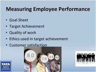 Measuring Employee Performance Goal Sheet Target Achievement Quality of work Ethics used in target achievement Customer satisfaction 
