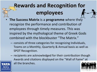Rewards and Recognition for employees The Success Matrix  is a  programme  where they recognize the performance and contribution of employees through timely measures. This was inspired by the mythological theme of Greek Gods combined with the blockbuster "The Matrix.” consists of three categories for recognizing Individuals, Teams on a Monthly, Quarterly & Annual basis as well as SPOT Recognition. recipients are acknowledged for their contribution though Awards and citations displayed on the "Wall of Fame" at all the branches. 