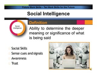 Social Intelligence
Future Work Skills – Ten Work Skills for the Future
Definition
Ability to determine the deeper
meaning...