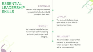 LISTENING
Leaders must be great listeners
because this helps them build
trust with their team.
RESPECT
An essential trait of effective
leadership is communicating
and acting with respect and
integrity.
LOYALTY
The best path to becoming a
good leader is to be open to
learning new things.
RELIABILITY
If team members perceive their
manager as a reliable partner
who is always on their side, they
will be more motivated.
ESSENTIAL
LEADERSHIP
SKILLS
 
