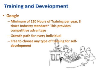 Employees and other employeesWhy HR is So ImportantIt deals with Human~ One of the most important factor of production  But very difficult to handleDeals in Selecting, Placing, Training, Appraising, Motivating, Communicating, Compensating and array of many more activities.