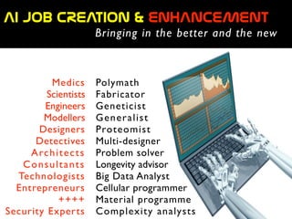 AI  job  CREATION  &  ENHANCEMENT
Bringing in the better and the new
Polymath	

Fabricator	

Geneticist	

Generalist	

Proteomist	

Multi-designer	

Problem solver	

Longevity advisor	

Big Data Analyst	

Cellular programmer	

Material programme	

Complexity analysts
Medics	

Scientists	

Engineers	

Modellers	

Designers	

Detectives	

Architects	

Consultants	

Technologists	

Entrepreneurs	

++++	

Security Experts
 