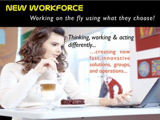 T h e y s e e I T a s
‘personal’ and not
‘corporate’ - 	

!
Thinking, working & acting
differently...
…creating new
fast,innovative
solutions, groups,
and operations...	

new  workforce
Working on the fly using what they choose!
 
