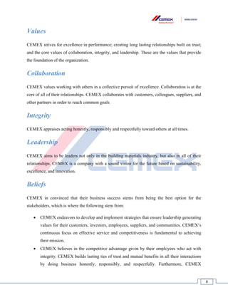 HR Practices in 