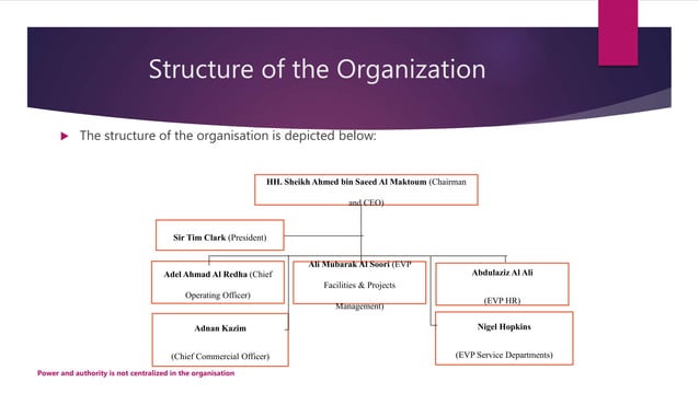 Hr Practices In Emirates Airlines PPT