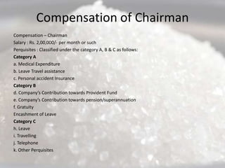Compensation of Chairman
Compensation – Chairman
Salary : Rs. 2,00,000/- per month or such
Perquisites : Classified under the category A, B & C as follows:
Category A
a. Medical Expenditure
b. Leave Travel assistance
c. Personal accident Insurance
Category B
d. Company’s Contribution towards Provident Fund
e. Company’s Contribution towards pension/superannuation
f. Gratuity
Encashment of Leave
Category C
h. Leave
i. Travelling
j. Telephone
k. Other Perquisites
 