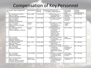 Compensation of Key Personnel
 