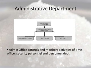 Administrative Department




• Admin Office controls and monitors activities of time
office, security personnel and personnel dept.
 
