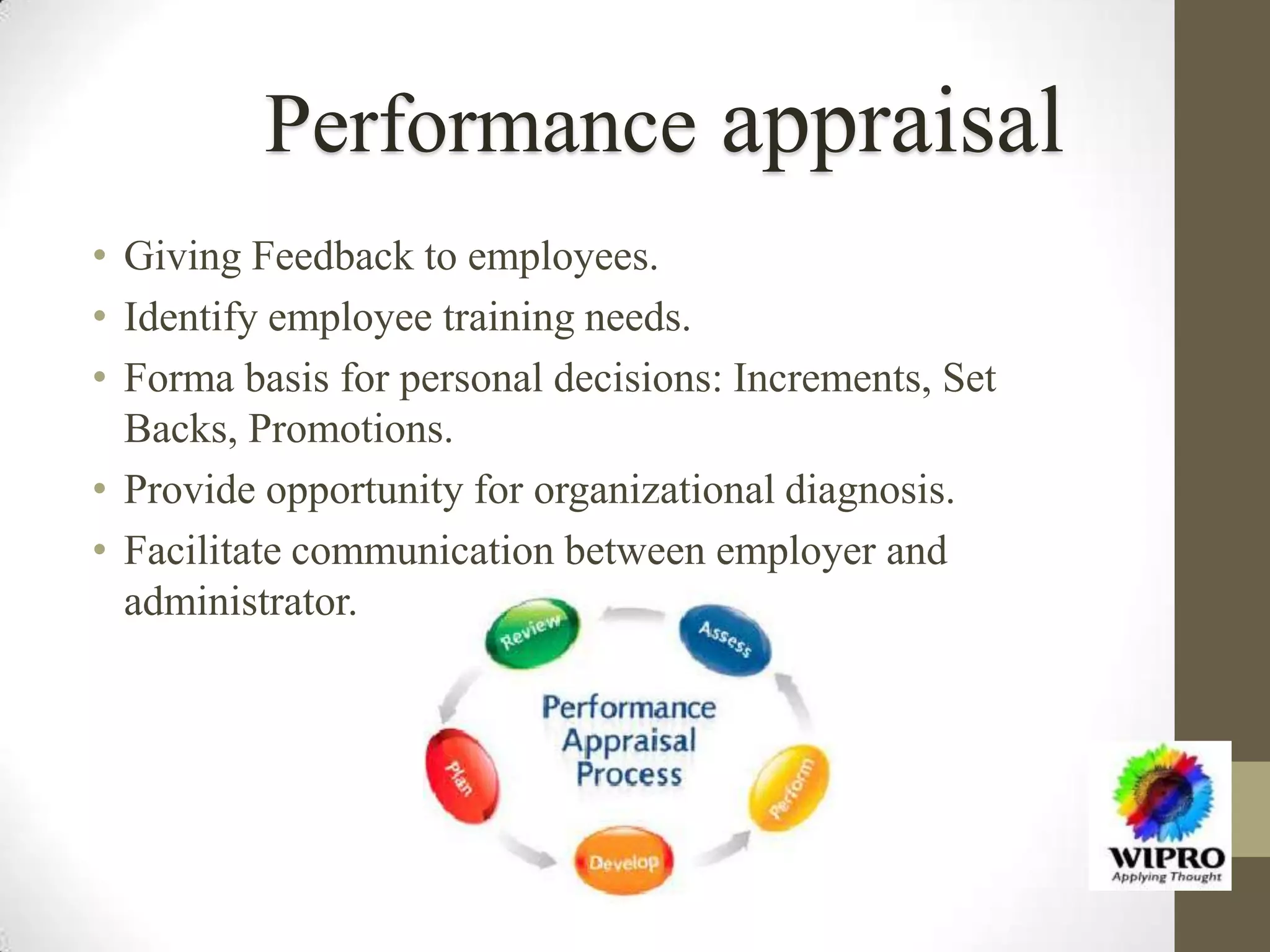 • Giving Feedback to employees.
• Identify employee training needs.
• Forma basis for personal decisions: Increments, Set
Backs, Promotions.
• Provide opportunity for organizational diagnosis.
• Facilitate communication between employer and
administrator.
Performance appraisal
 