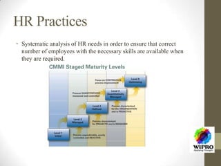 HR Practices
• Systematic analysis of HR needs in order to ensure that correct
number of employees with the necessary skills are available when
they are required.
 