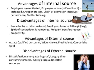 Advantages of Internal source
• Employees are motivated, Employee morale(self confident) is
increased, Cheaper process, Chain of promotion improves
performance, Tool for training,
Disadvantages of Internal source
• Scope for fresh talent reduced, Employees become lethargic(lazy),
Spirit of competition is hampered, Frequent transfers reduce
productivity.
Advantages of External source
• Attract Qualified personnel, Wider choice, Fresh talent, Competitive
spirit
Disadvantages of External source
• Dissatisfaction among existing staff, Lengthy time
consuming process, Costly process, Uncertain
response
 