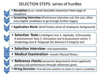 SELECTION STEPS- series of hurdles
STEP 1
• Reception-(a co. create favorable impression from stage of
reception)
STEP 2
• Screening Interview-(Preliminary interview cuts the cost, allow
only eligible candidates to go through further stages)
STEP 3 • Application Blank- (brief history sheet of employees background)
STEP 4
• Selection Tests-1.Intelligent test 2. Aptitude, 3.Personality
4.Achievement Tests 5. Simulation test 6.Assessment centre 7.
Graphology test 8. Polygraph (lie detector) 9.Integrity test
STEP 5
STEP 6
• Selection Interview- oral examination
• Medical Examination- reveals Physical fitness
STEP 7
• Reference checks-personnel department check applicants
previous job performance through references given.
STEP 8 • Hiring Decision- final decision whether to select or reject a candidate.
 