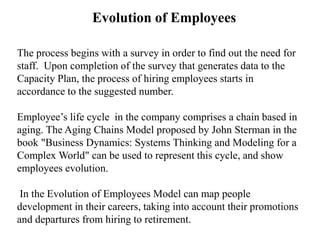 Evolution of Employees
The process begins with a survey in order to find out the need for
staff. Upon completion of the su...