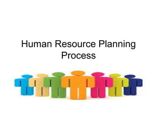 Human Resource Planning
Process
 