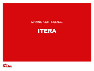 MAKING A DIFFERENCE

ITERA

 